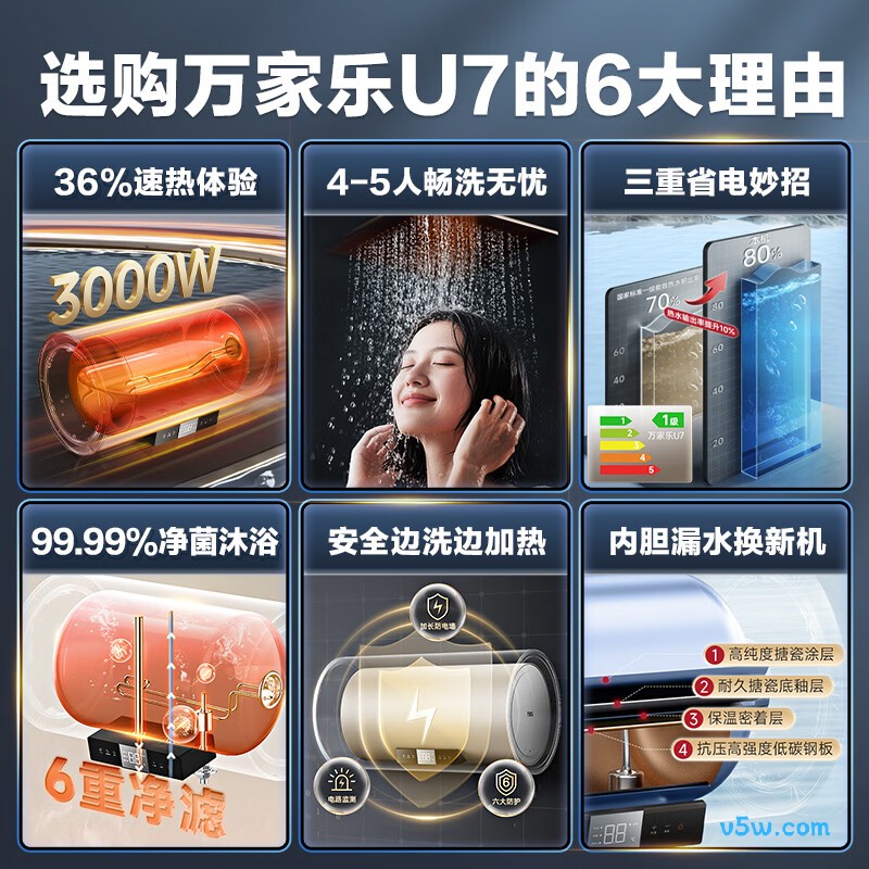 万家乐U7电热水器图片