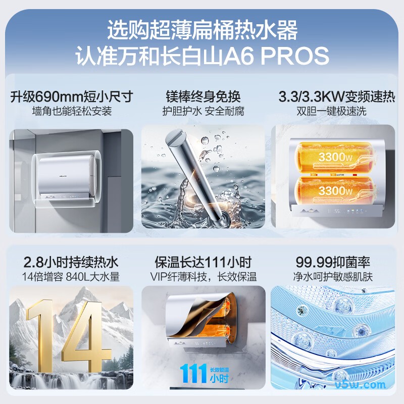 万和A6ProS电热水器图片