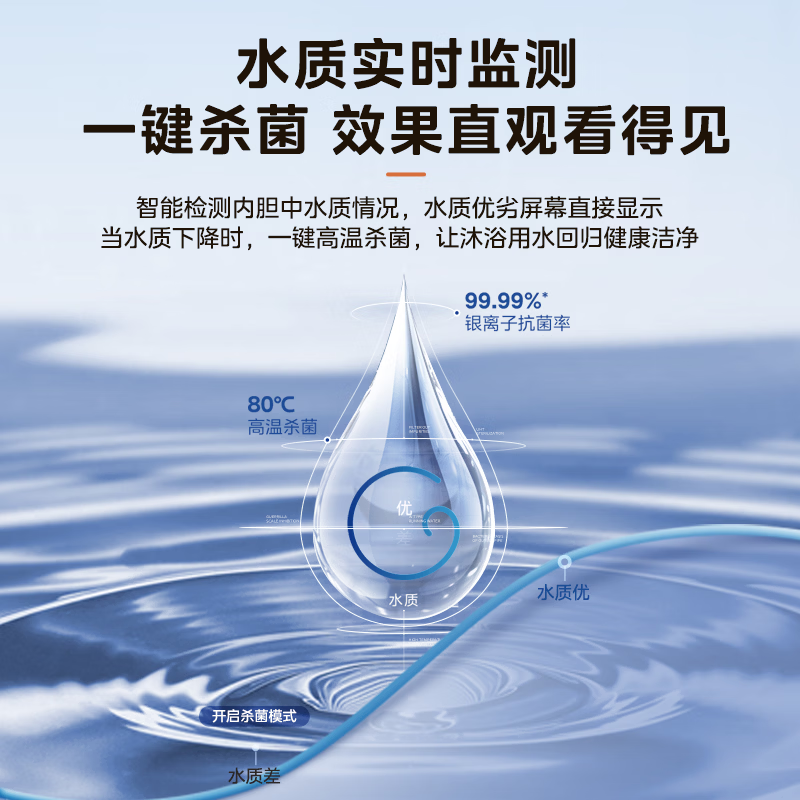 美的F8033-SD3电热水器图片