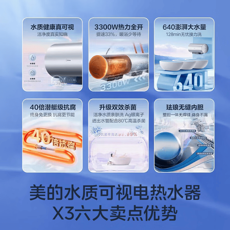 美的F10033-X3(HE)电热水器图片