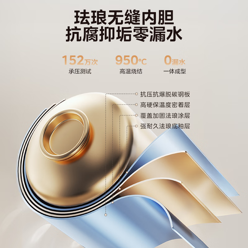 美的F07-20CB(HE)电热水器图片