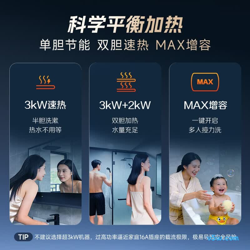 史密斯CTE-80HD2电热水器图片
