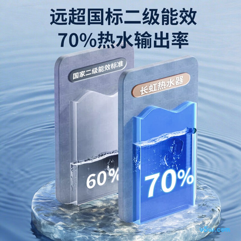 长虹Y40J01电热水器图片