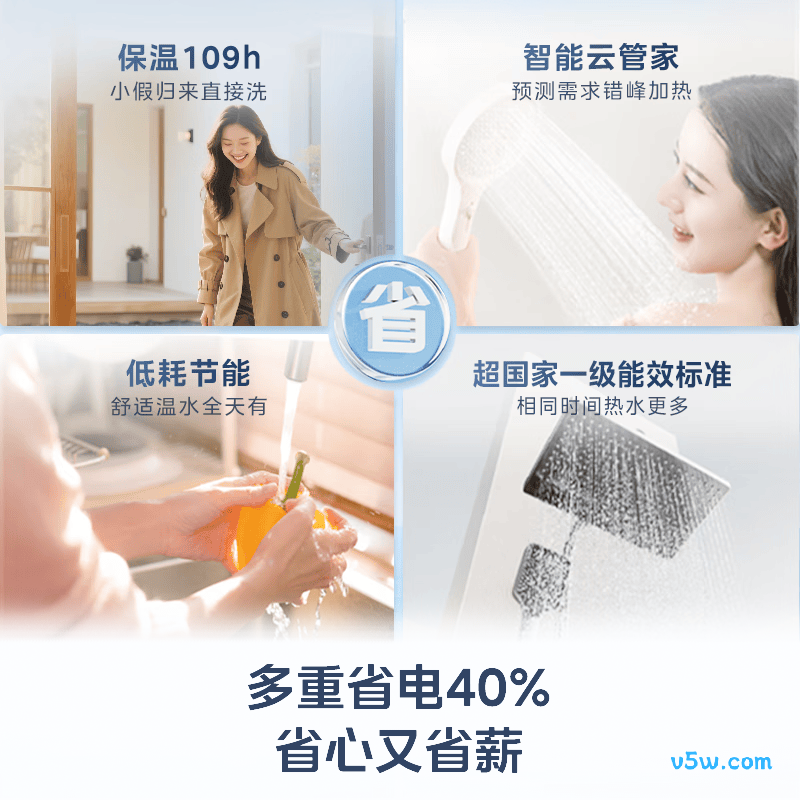 美的Q5SUltra电热水器图片