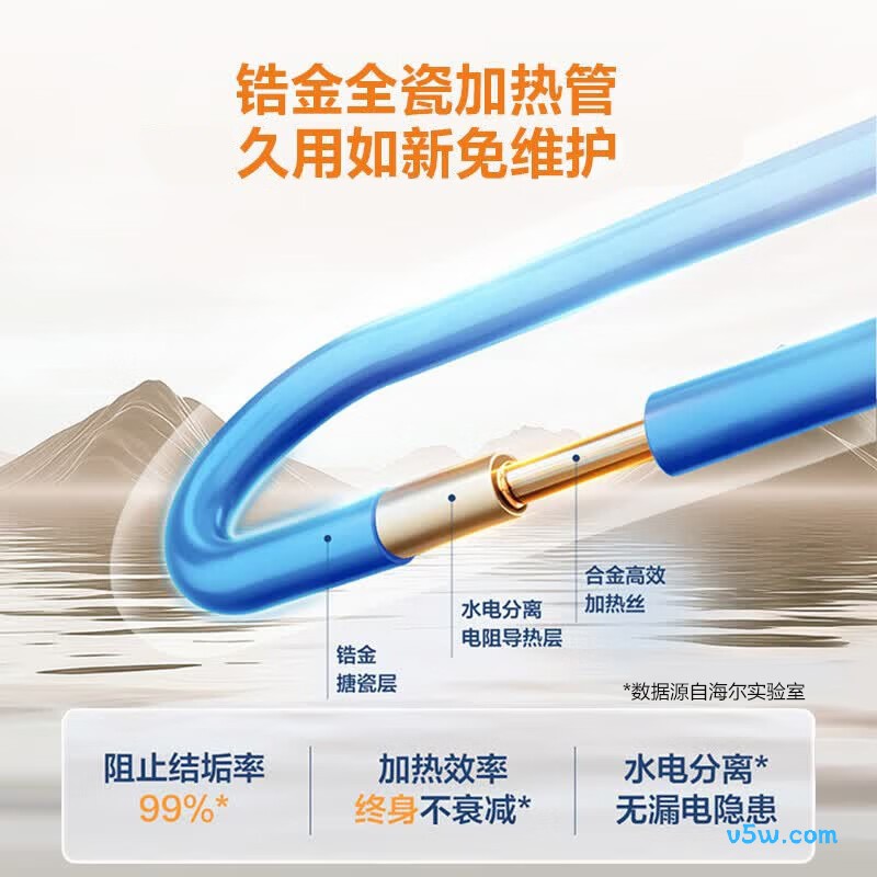 海尔LEC7TP电热水器图片