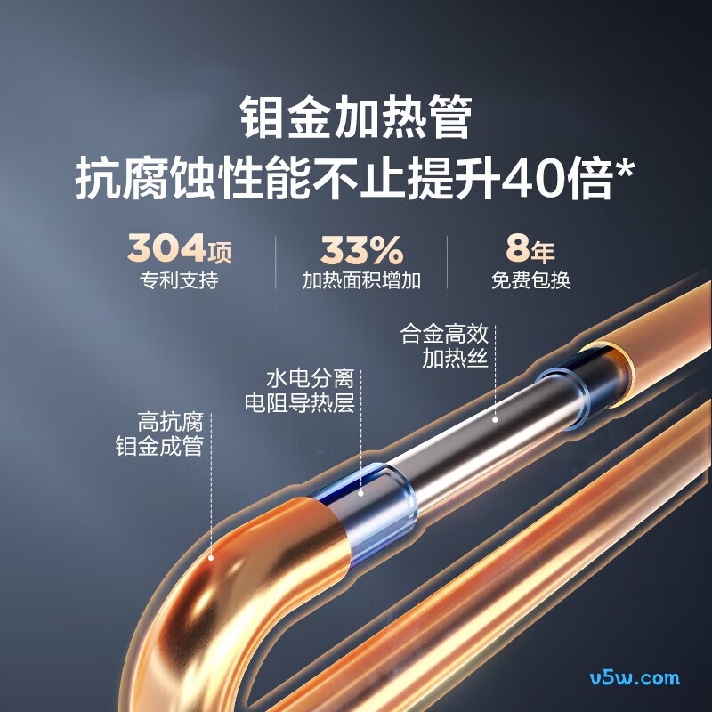 海尔Eco1电热水器图片
