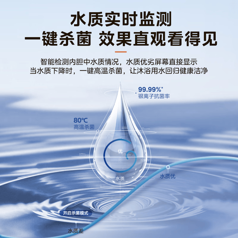 美的F6033-SD3电热水器图片