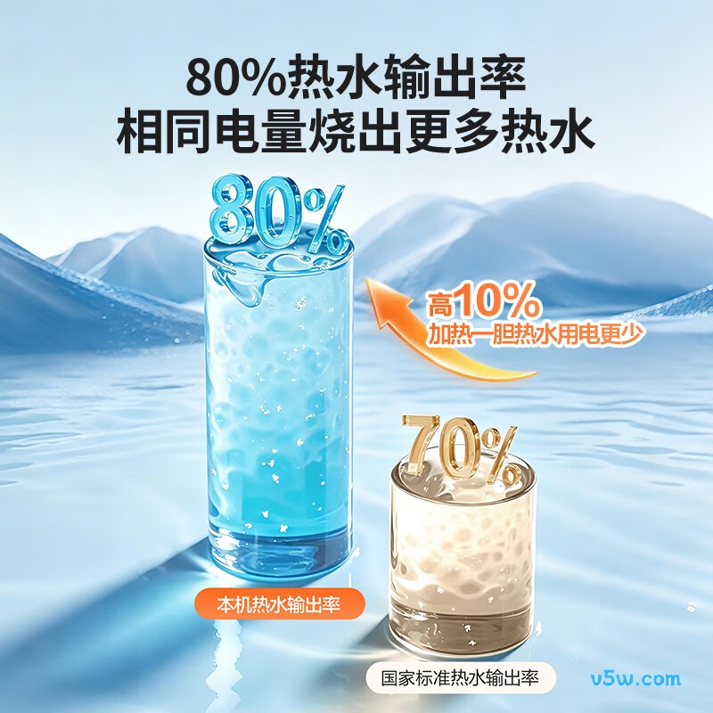 海尔LD5S电热水器图片