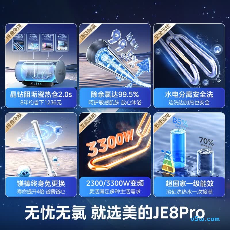 美的F6033-JE8Pro(HE)电热水器图片