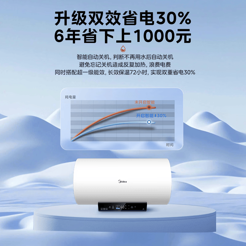 美的F6025-SD1电热水器图片