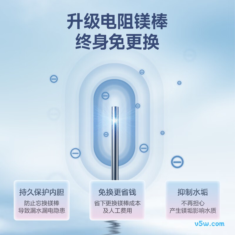 万家乐R7电热水器图片
