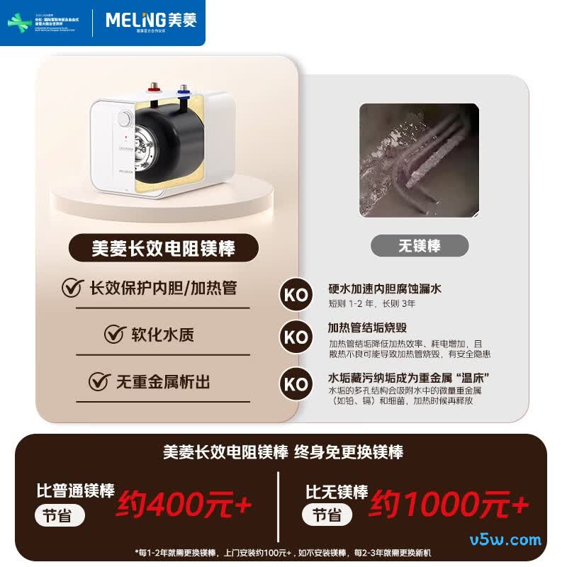 美菱MC-T6电热水器图片