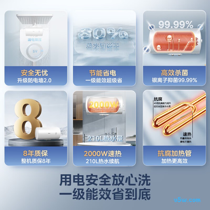美的F40-20A3Pro(HE)电热水器图片