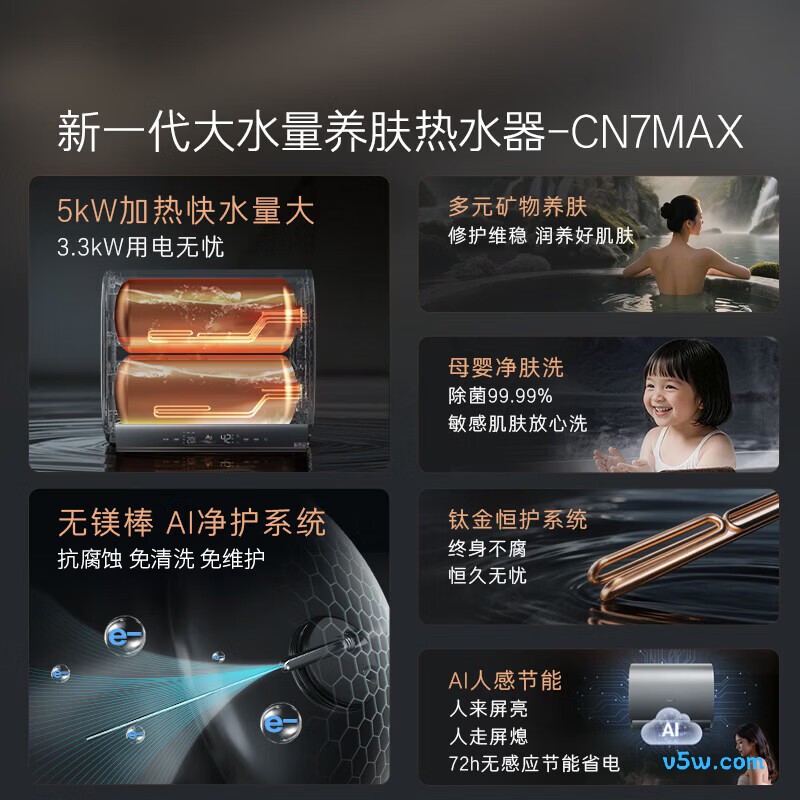 卡萨帝CN7MAX电热水器图片