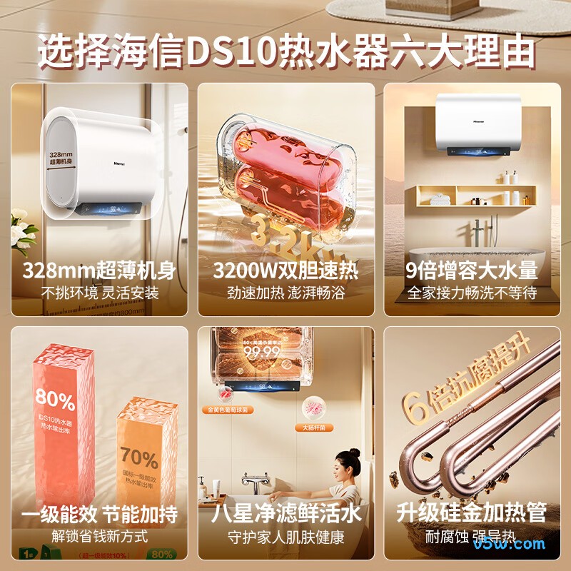 海信DS10电热水器图片