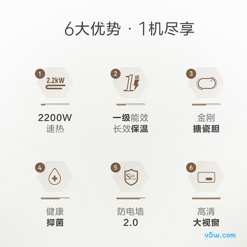 海尔ES60H-CK6(1)电热水器图片
