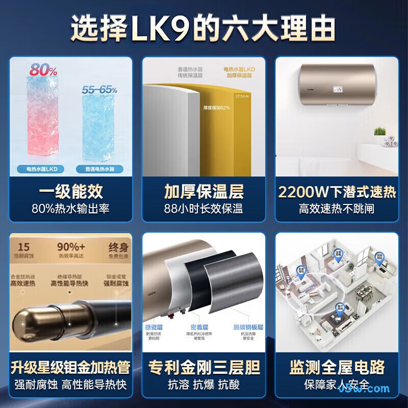 海尔LK9电热水器图片