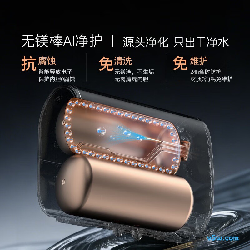 卡萨帝CN7MAX电热水器图片