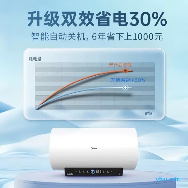美的F6033-MT5(HE)电热水器图片