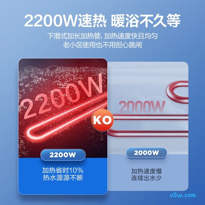海尔HC3新电热水器图片