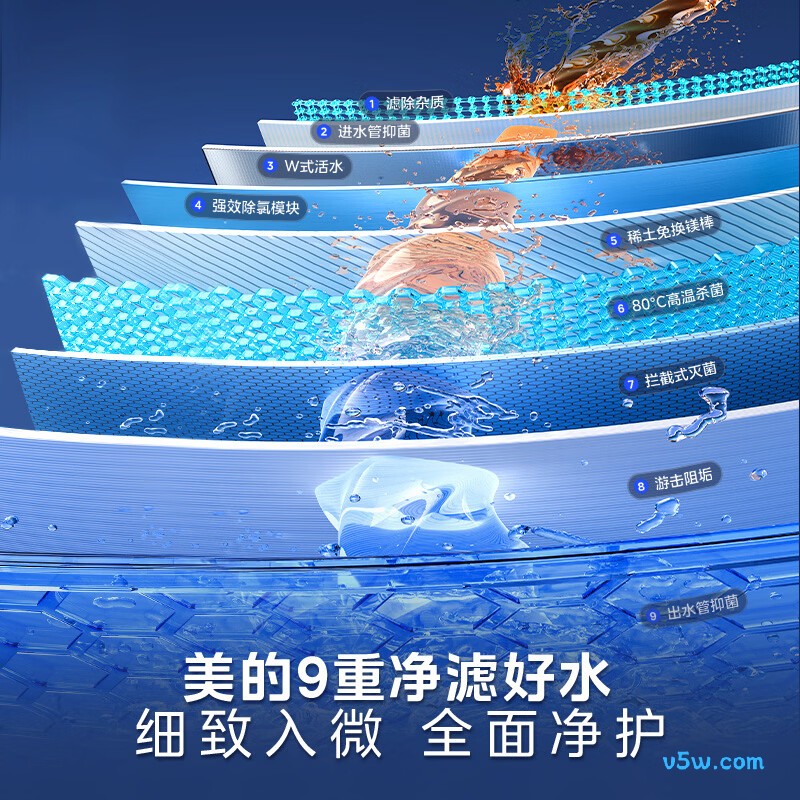 美的F6033-JE8Pro(HE)电热水器图片
