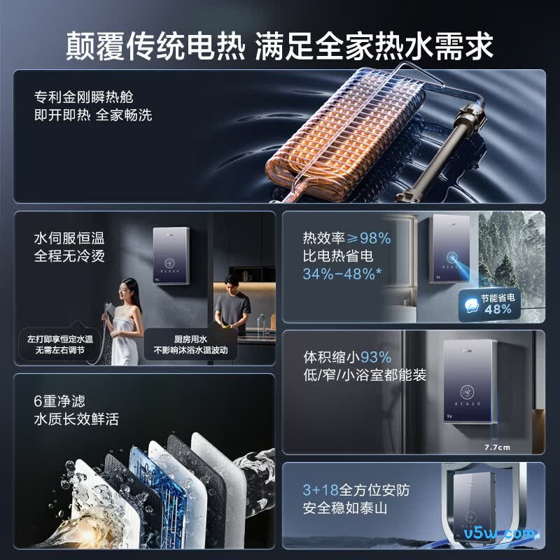 海尔85AJ3电热水器图片