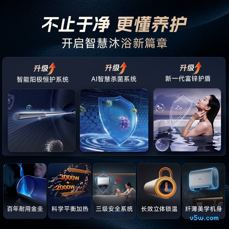 史密斯CTE-80HD2电热水器图片