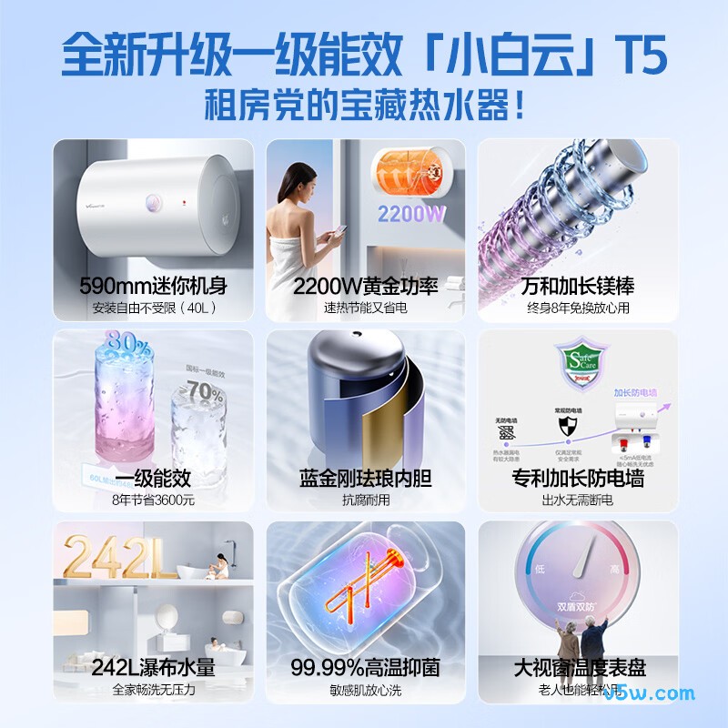 万和T5电热水器图片