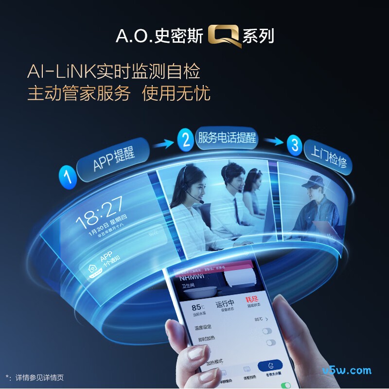 史密斯EWH-60NHMWi电热水器图片