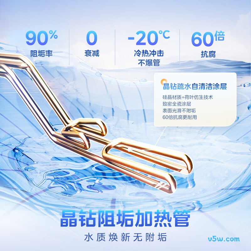 美的F8033-JE7Pro(HE)电热水器图片