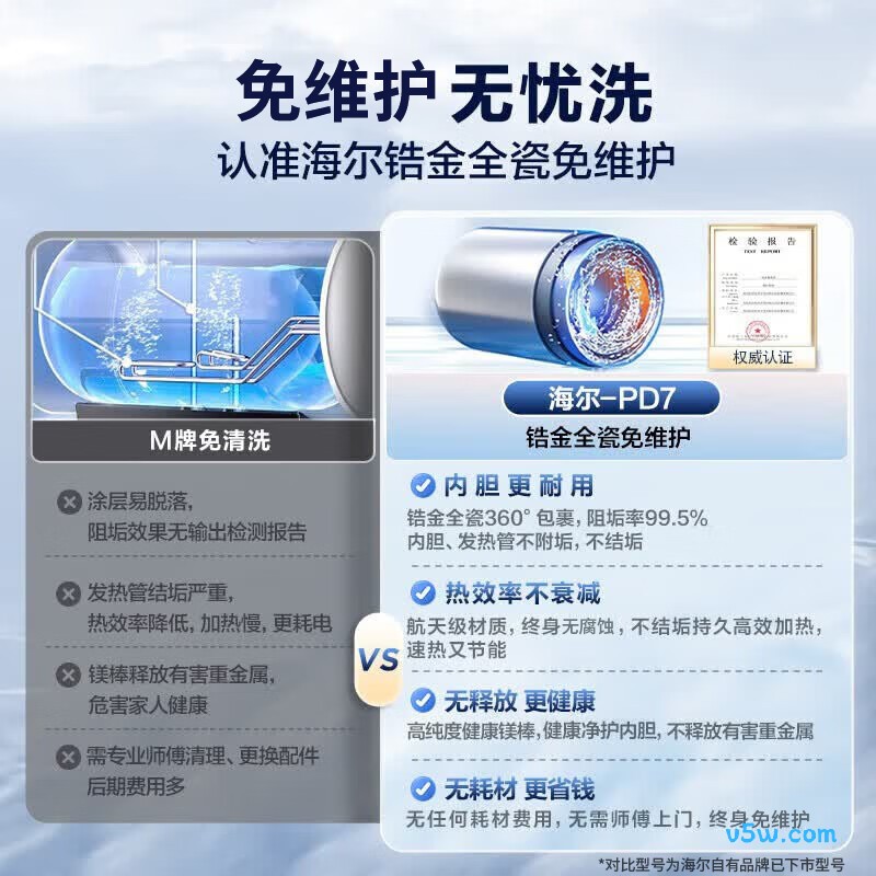 海尔PD7电热水器图片
