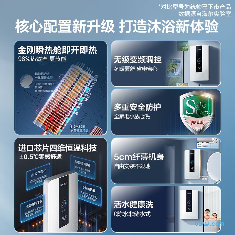 海尔85DX1P电热水器图片