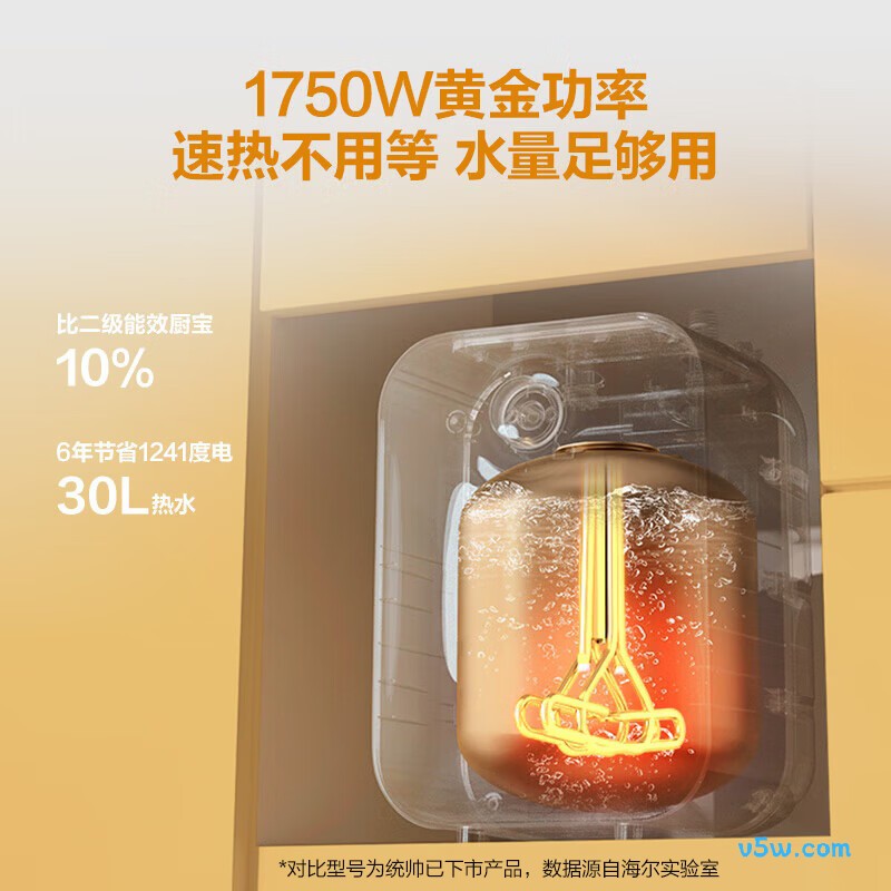 海尔LEC5TP电热水器图片