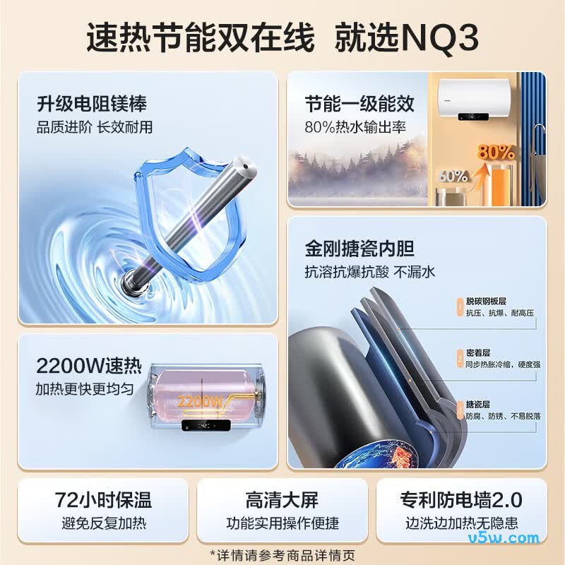 海尔LEC6001H-NQ3电热水器图片