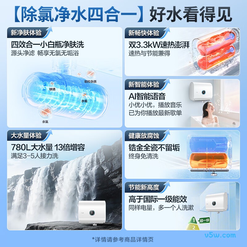 海尔F7PRO电热水器图片