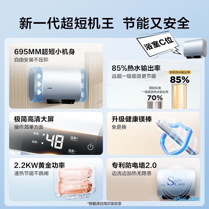海尔F1PROK电热水器图片