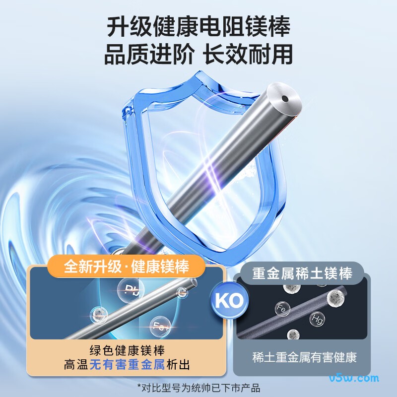 海尔LEC6001H-NQ3电热水器图片