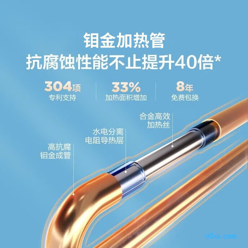 海尔HC3新电热水器图片