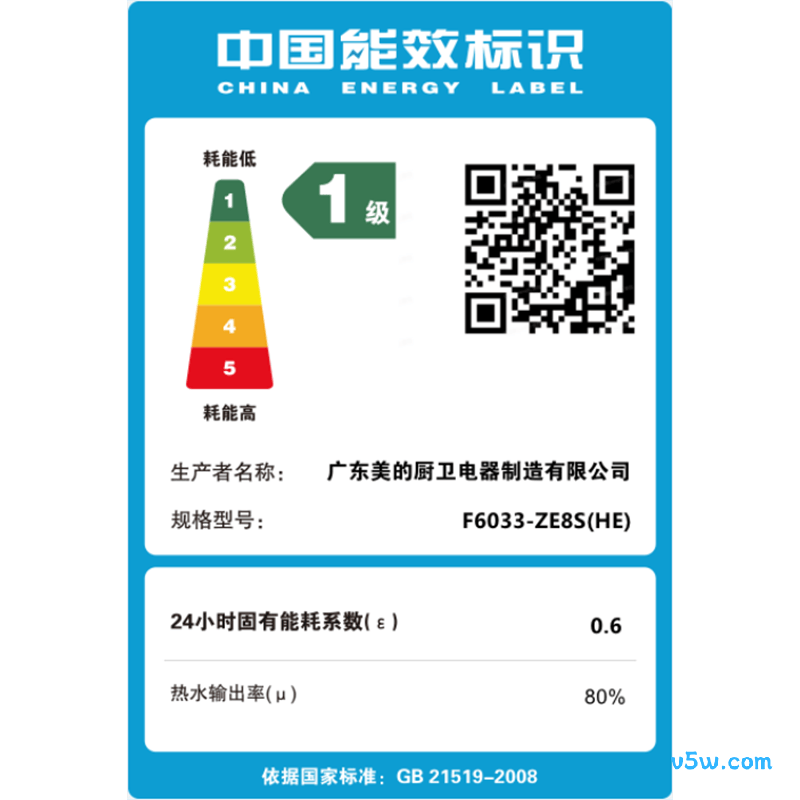 美的F6033-ZE8S电热水器图片
