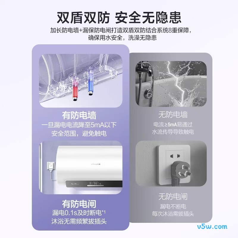 万和Q2Pro电热水器图片