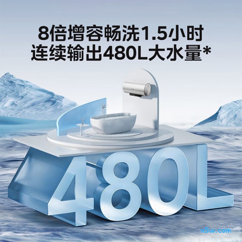 华凌F60-33Clean5(HE)电热水器图片