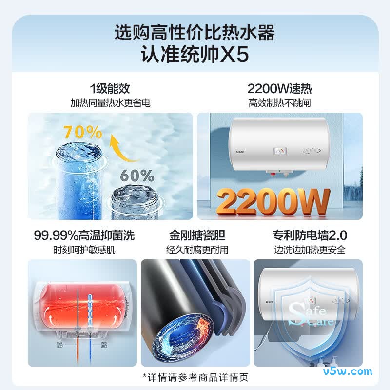 海尔LEC8001H-X5电热水器图片