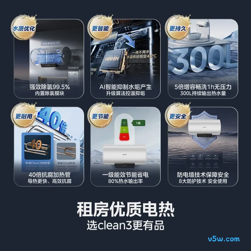美的F60-22Clean3(HE)电热水器图片