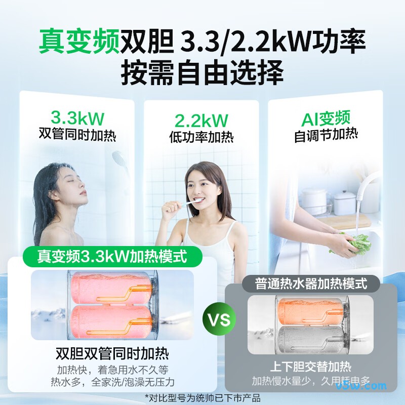 海尔F5S电热水器图片