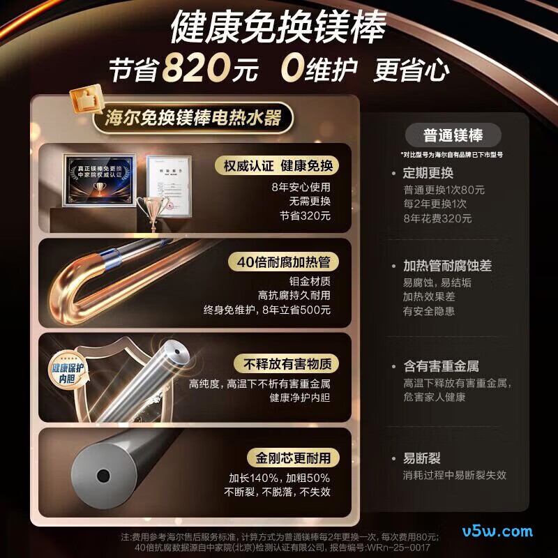 海尔PD3电热水器图片