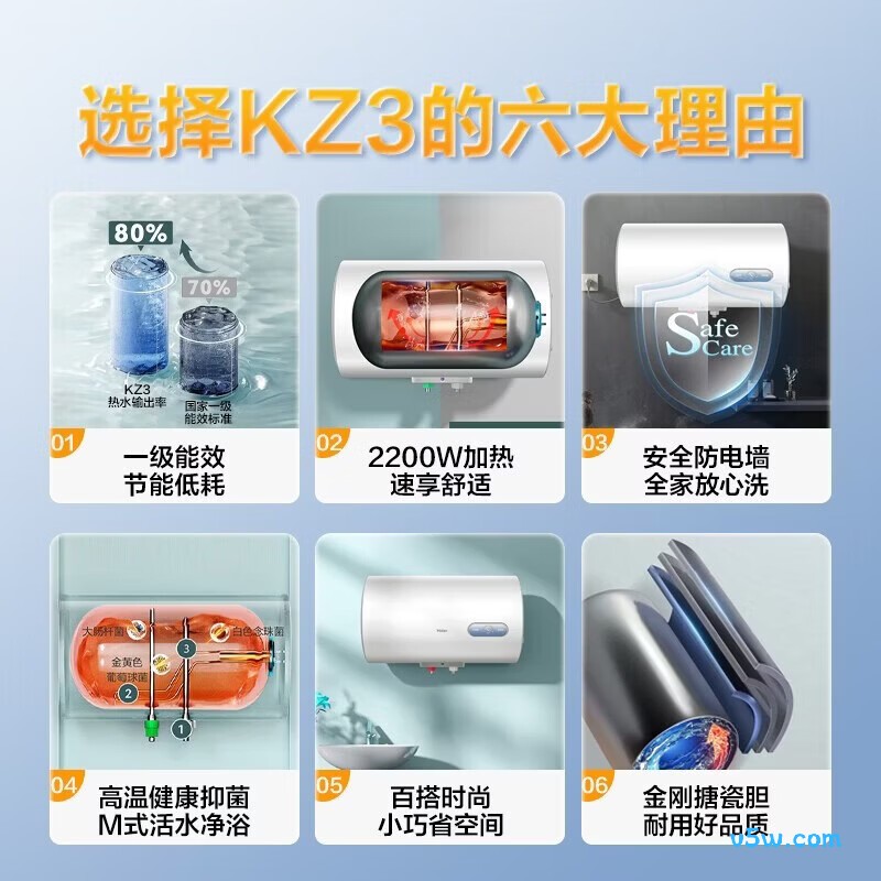 海尔KZ3电热水器图片