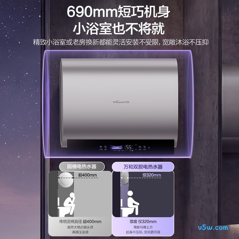 万和A9Pro电热水器图片