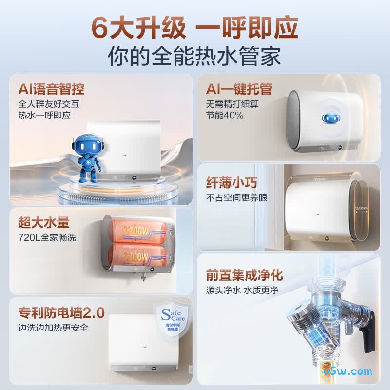 海尔BK30电热水器图片