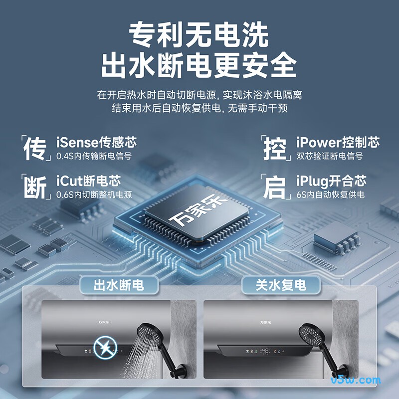 万家乐R9MAX电热水器图片