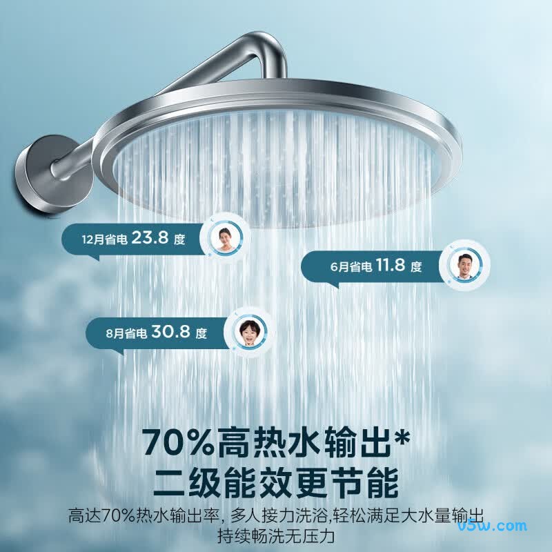 美的F60-21WA1电热水器图片